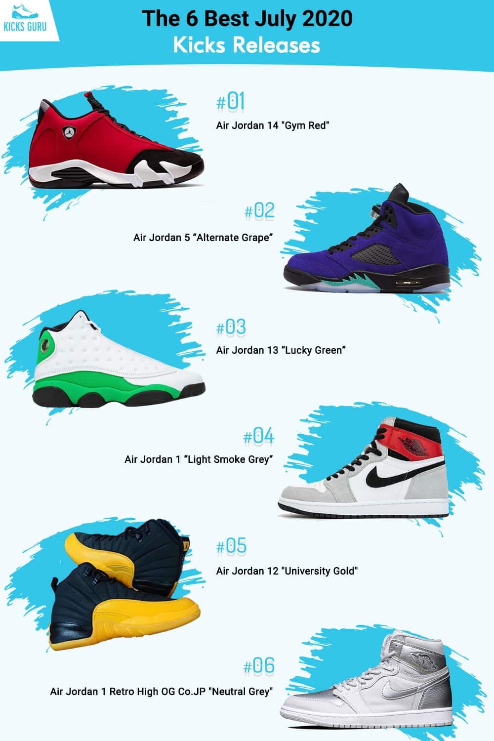July 2020 Top Air Jordan Sneaker Releases