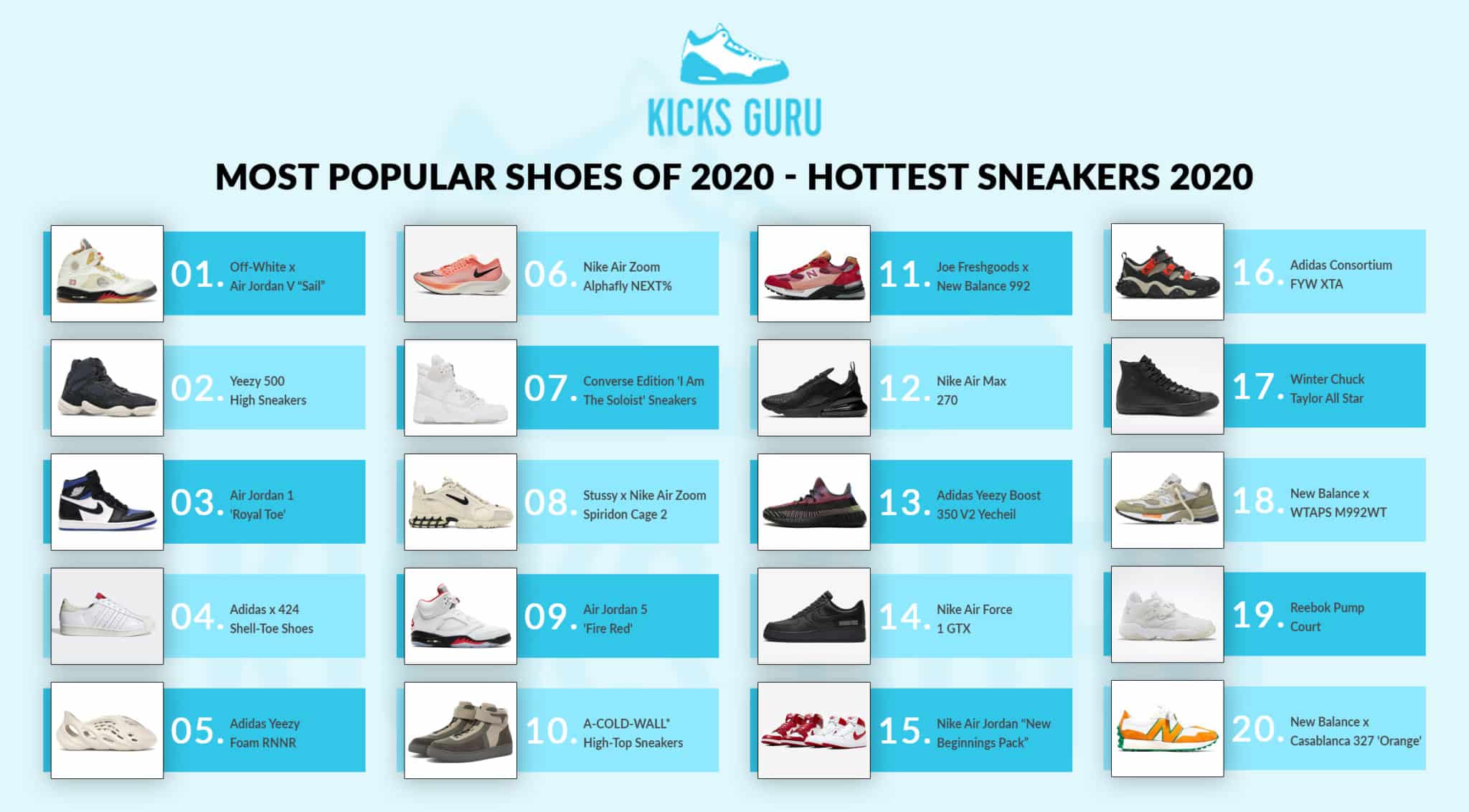 Most Popular Shoes of 2020