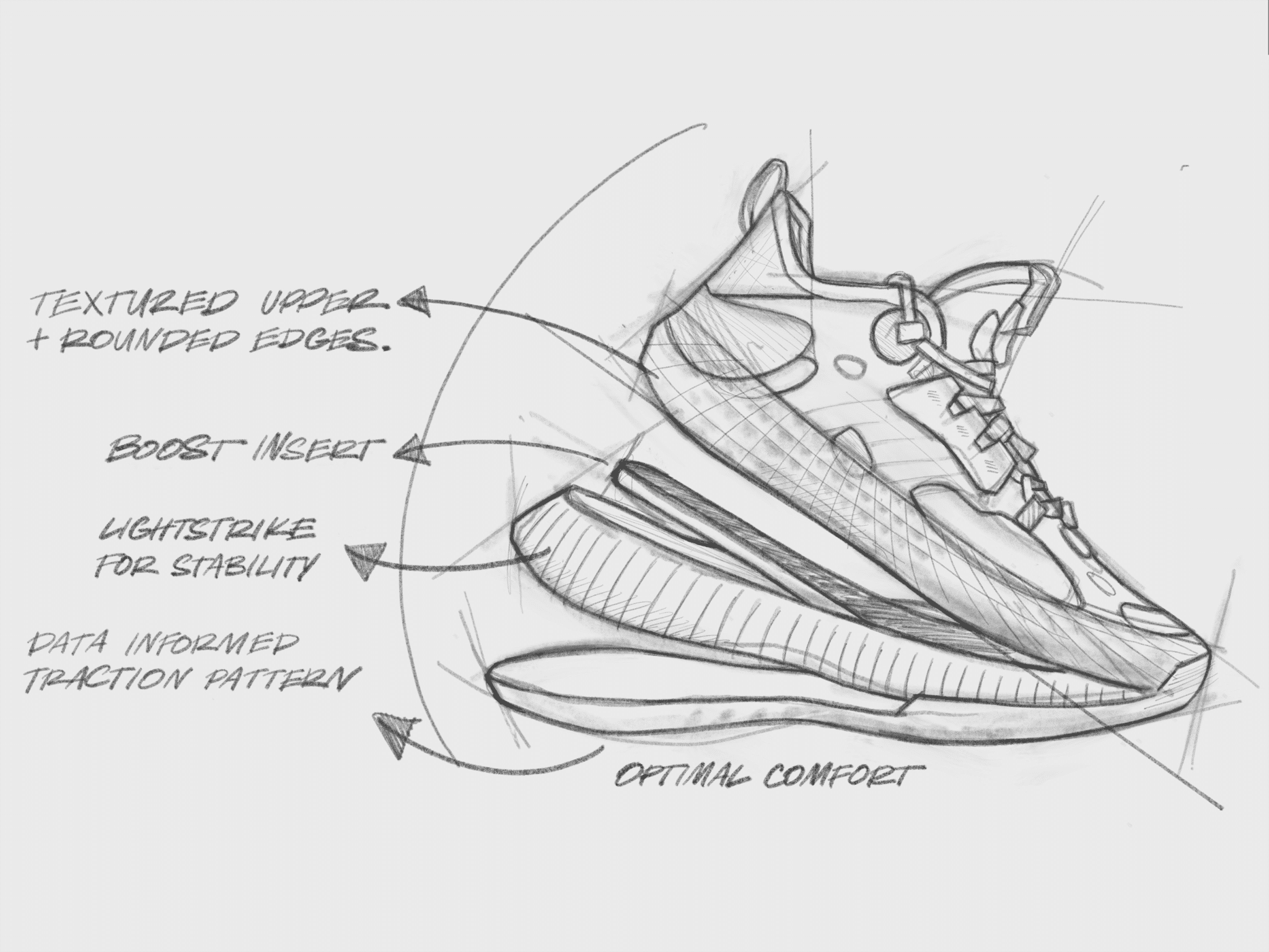 Adidas newest footwear innovation- FUTURENATURAL