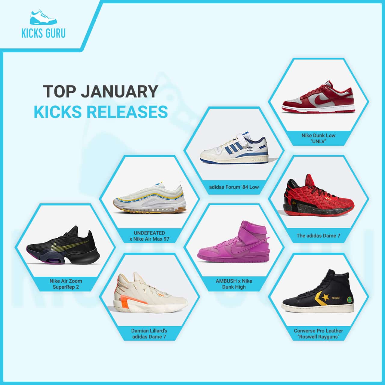 January 2021 Sneaker Releases