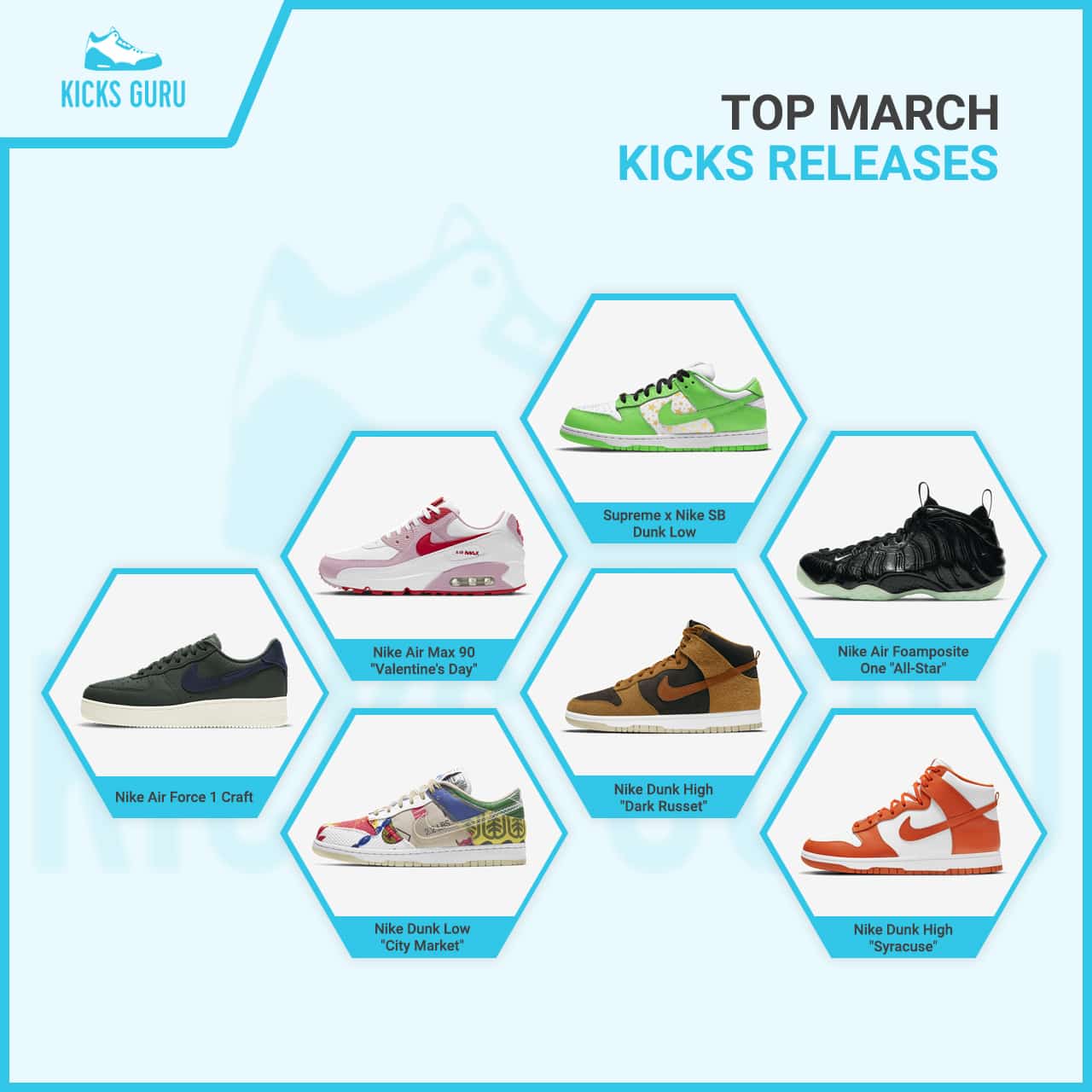 March Sneaker Releases